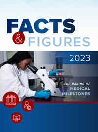 Cover of the 2023 Facts & Figures.